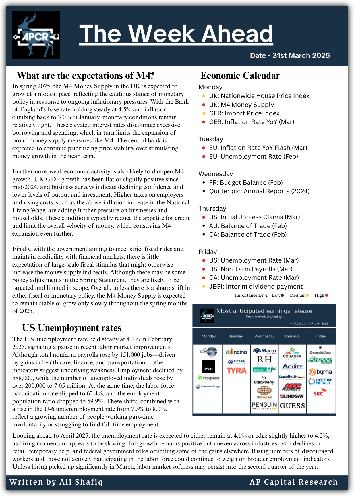 Weekly Market Insights - 31/03/25